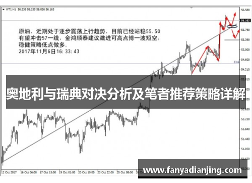 奥地利与瑞典对决分析及笔者推荐策略详解