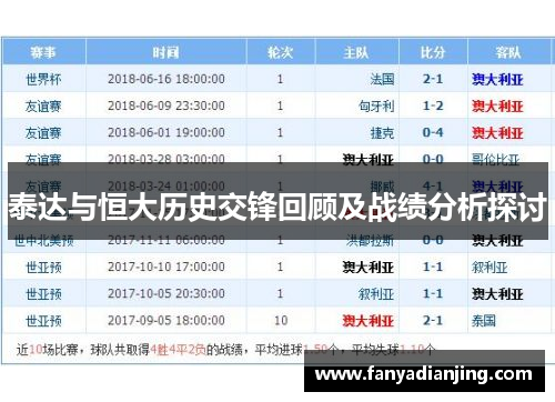 泰达与恒大历史交锋回顾及战绩分析探讨
